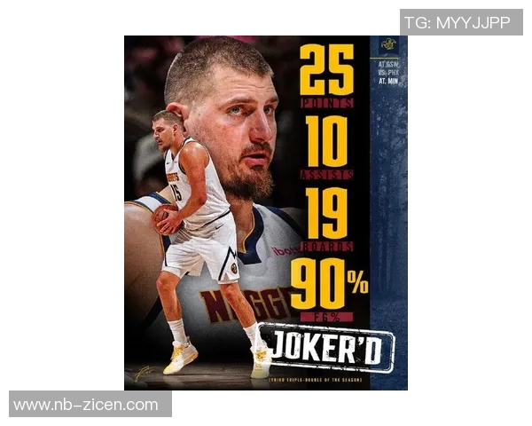 NBA每日最佳：里夫斯压哨绝杀森林狼，约基奇连续4场三双